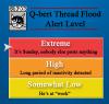 Q-bert thread threat level