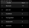 mw3 clan op results 07