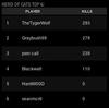mw3 clan op results 10