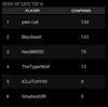 mw3 clan op results 11