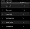 mw3 clan op results 12