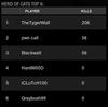 mw3 clan op results 13