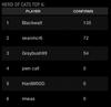 mw3 clan op results 24