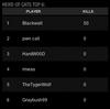 mw3 clan op results 26