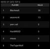 mw3 clan op results 27