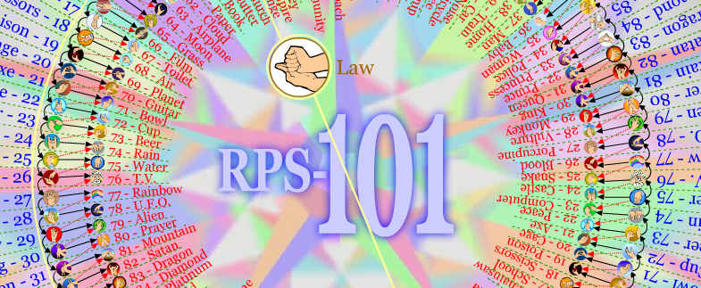 rps101
