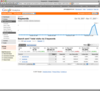 Google Analytics 1